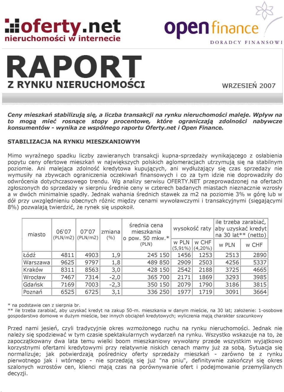 STABILIZACJA NA RYNKU MIESZKANIOWYM Mimo wyraźnego spadku liczby zawieranych transakcji kupna-sprzedaży wynikającego z osłabienia popytu ceny ofertowe mieszkań w największych polskich aglomeracjach