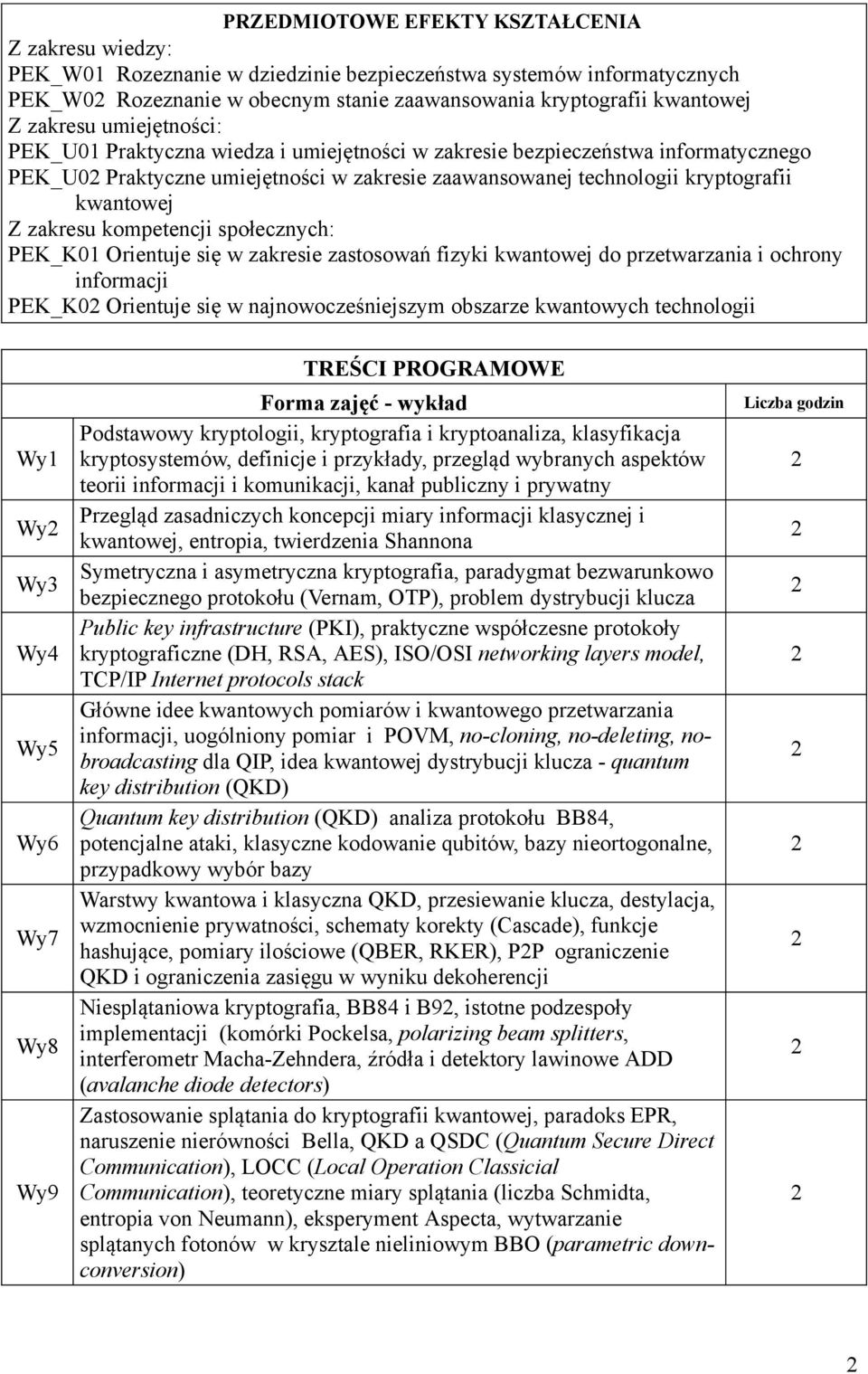 zakresu kompetencji społecznych: PEK_K01 Orientuje się w zakresie zastosowań fizyki kwantowej do przetwarzania i ochrony informacji PEK_K0 Orientuje się w najnowocześniejszym obszarze kwantowych