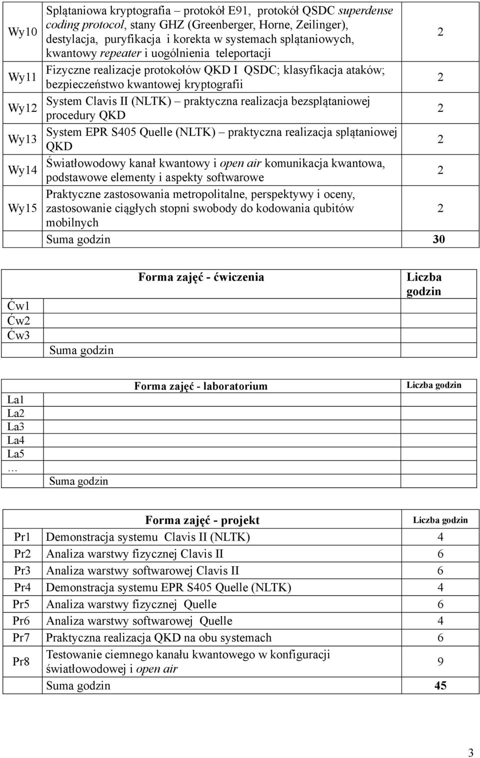 realizacja bezsplątaniowej procedury QKD System EPR S405 Quelle (NLTK) praktyczna realizacja splątaniowej QKD Światłowodowy kanał kwantowy i open air komunikacja kwantowa, podstawowe elementy i