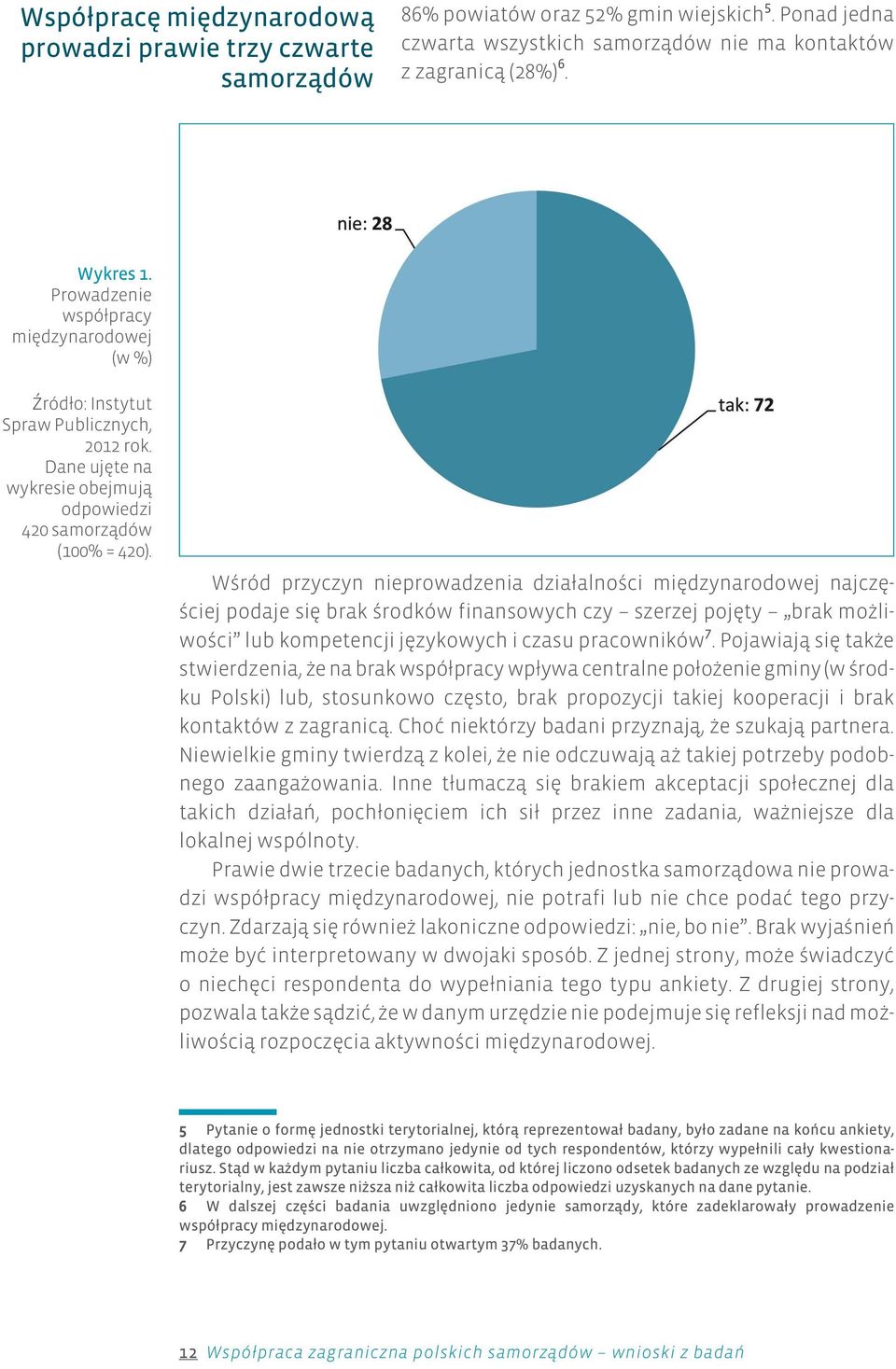 Wœród przyczyn nieprowadzenia dzia³alnoœci miêdzynarodowej najczêœciej po da je siê brak œro d ków fi nan so wych czy sze rzej po jê ty brak mo li - wo œci lub ko m pe ten cji jê zy ko wych i cza su