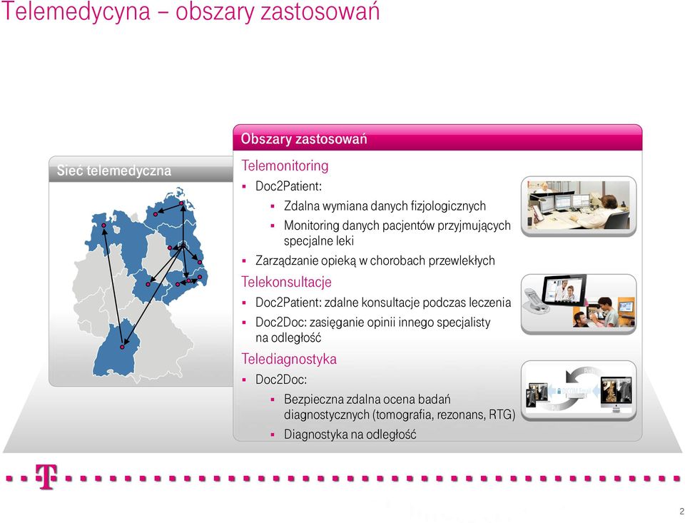 Telekonsultacje Doc2Patient: zdalne konsultacje podczas leczenia Doc2Doc: zasięganie opinii innego specjalisty na