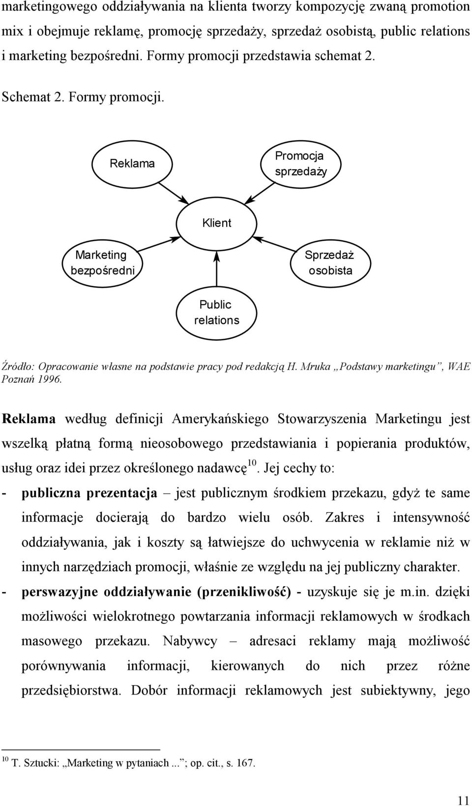 Reklama Promocja sprzedaży Klient Marketing bezpośredni Sprzedaż osobista Public relations Źródło: Opracowanie własne na podstawie pracy pod redakcją H. Mruka Podstawy marketingu, WAE Poznań 1996.