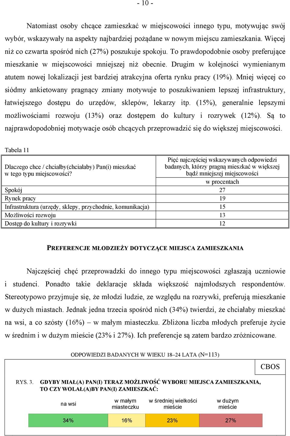 Drugim w kolejności wymienianym atutem nowej lokalizacji jest bardziej atrakcyjna oferta rynku pracy (19%).