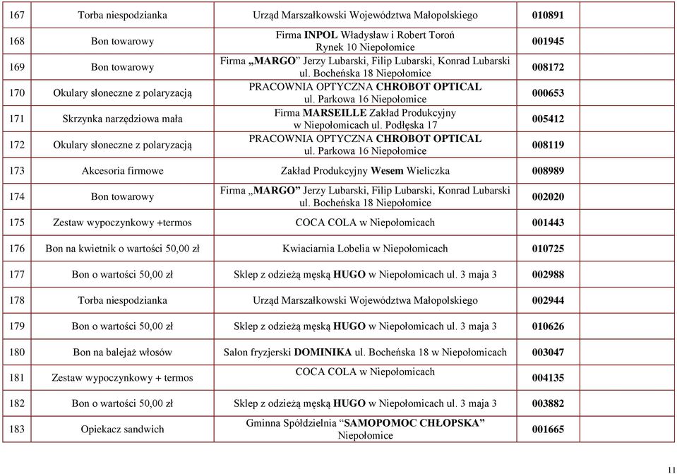 Parkowa 16 001945 008172 000653 005412 008119 173 Akcesoria firmowe Zakład Produkcyjny Wesem Wieliczka 008989 174 Bon towarowy Firma MARGO Jerzy Lubarski, Filip Lubarski, Konrad Lubarski ul.