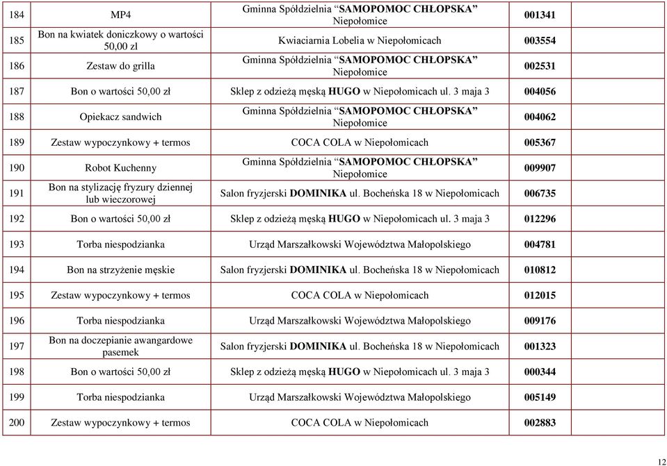 3 maja 3 004056 188 Opiekacz sandwich 004062 189 Zestaw wypoczynkowy + termos COCA COLA w Niepołomicach 005367 190 Robot Kuchenny 191 Bon na stylizację fryzury dziennej lub wieczorowej 009907 Salon