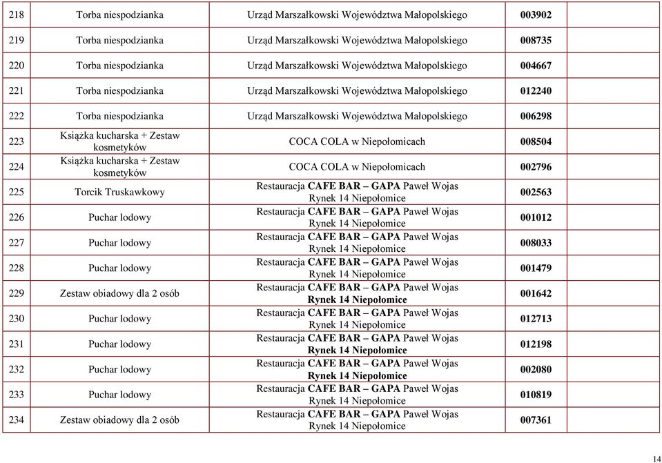 Książka kucharska + Zestaw kosmetyków Książka kucharska + Zestaw kosmetyków 225 Torcik Truskawkowy 226 Puchar lodowy 227 Puchar lodowy 228 Puchar lodowy 229 Zestaw obiadowy dla 2 osób 230 Puchar