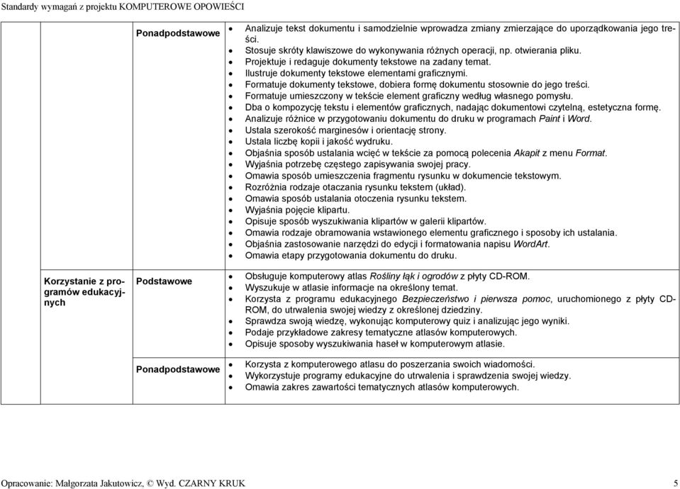 Formatuje umieszczony w tekście element graficzny według własnego pomysłu. Dba o kompozycję tekstu i elementów graficznych, nadając dokumentowi czytelną, estetyczna formę.