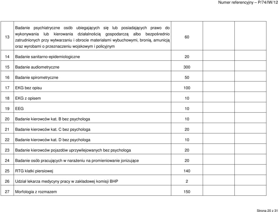 opisu 100 18 EKG z opisem 10 19 EEG 10 20 Badanie kierowców kat. B bez psychologa 10 21 Badanie kierowców kat. C bez psychologa 20 22 Badanie kierowców kat.