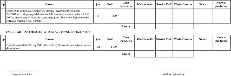 wstrząsu butelki o poj.