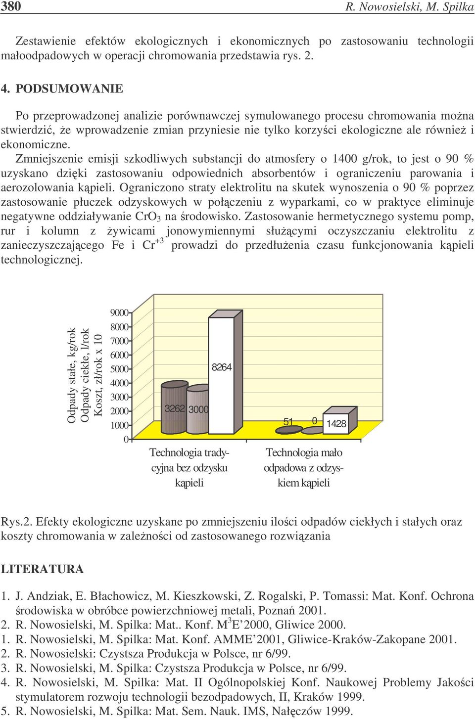 Zmniejszenie emisji szkodliwych substancji do atmosfery o 1400 g/rok, to jest o 90 % uzyskano dziki zastosowaniu odpowiednich absorbentów i ograniczeniu parowania i aerozolowania kpieli.