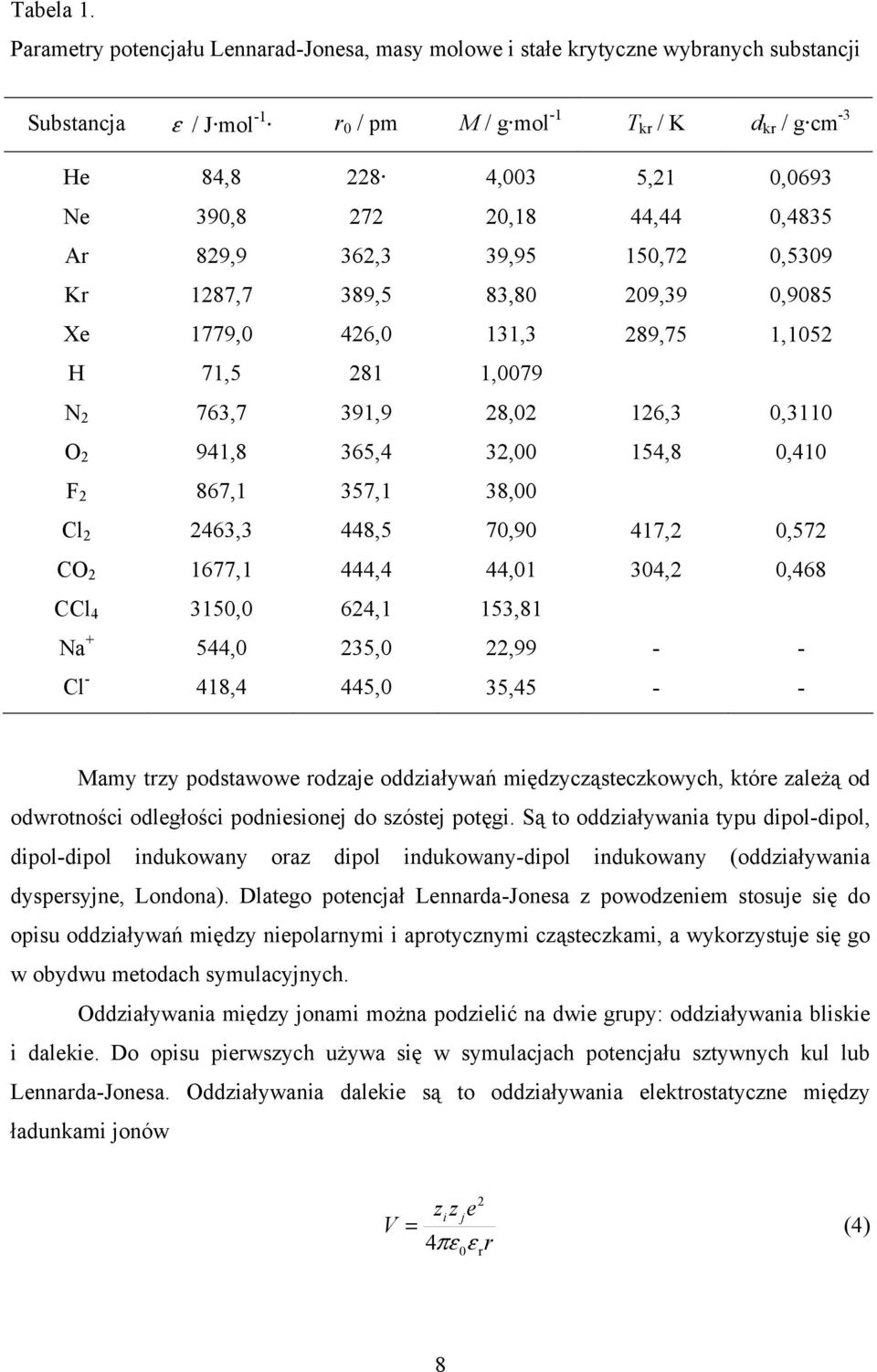 272 20,18 44,44 0,4835 Ar 829,9 362,3 39,95 150,72 0,5309 Kr 1287,7 389,5 83,80 209,39 0,9085 Xe 1779,0 426,0 131,3 289,75 1,1052 H 71,5 281 1,0079 N 2 763,7 391,9 28,02 126,3 0,3110 O 2 941,8 365,4