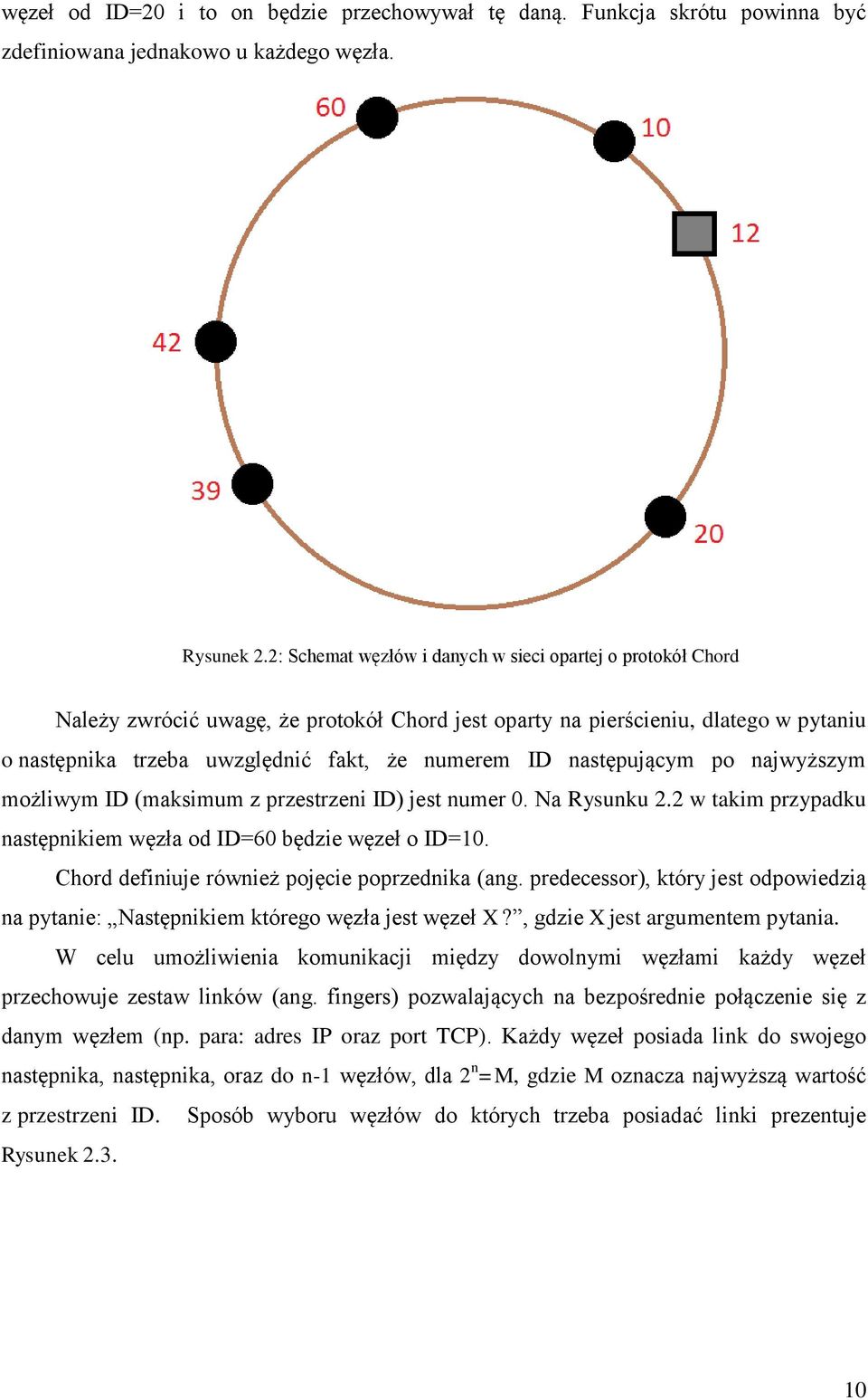 następującym po najwyższym możliwym ID (maksimum z przestrzeni ID) jest numer 0. Na Rysunku 2.2 w takim przypadku następnikiem węzła od ID=60 będzie węzeł o ID=10.