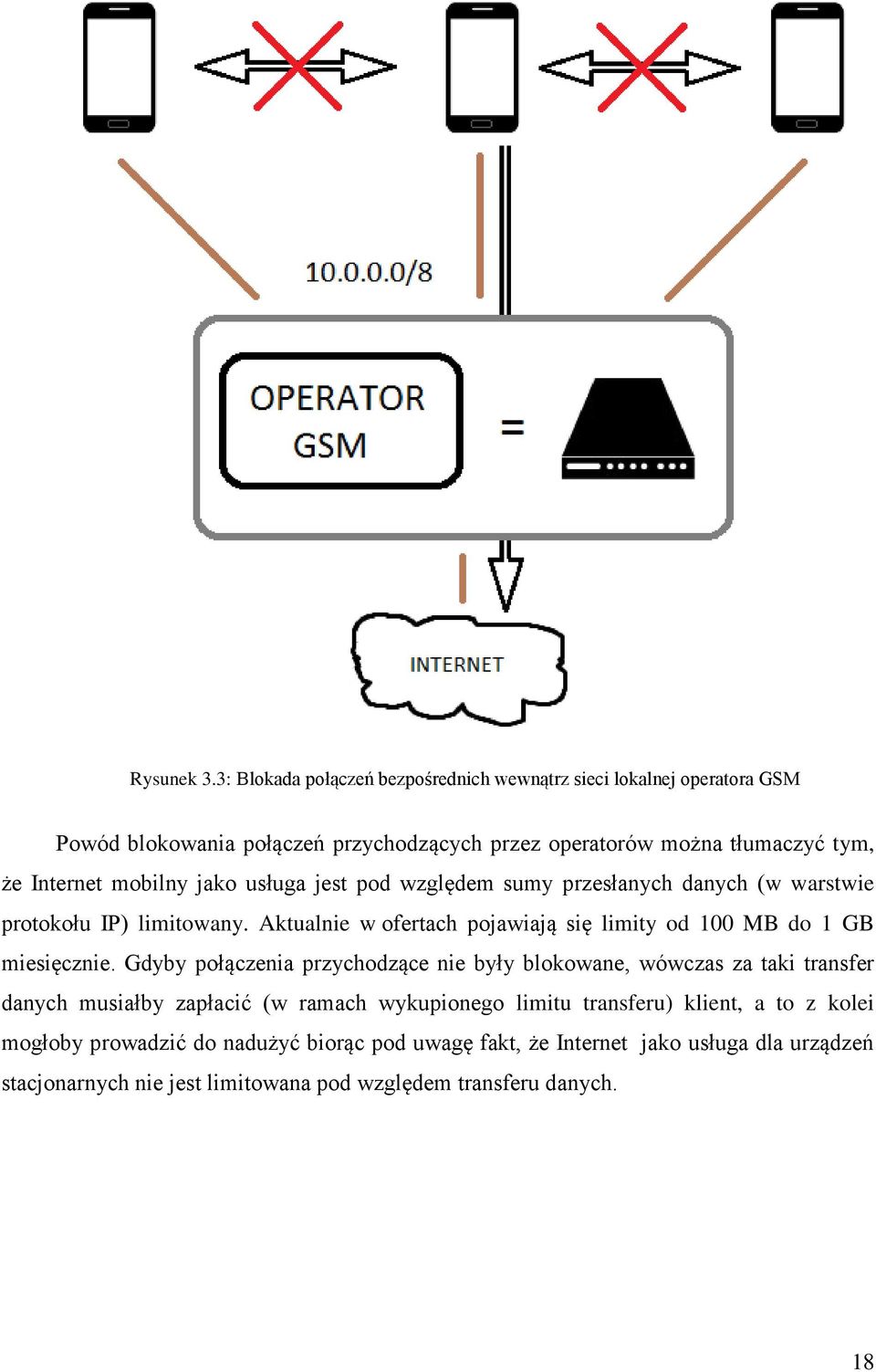 mobilny jako usługa jest pod względem sumy przesłanych danych (w warstwie protokołu IP) limitowany.