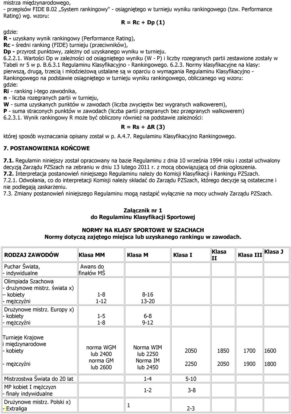 2.2.. Wartości Dp w zaleŝności od osiągniętego wyniku (W - P) i liczby rozegranych partii zestawione zostały w Tabeli nr 5 w p. B.6.3.