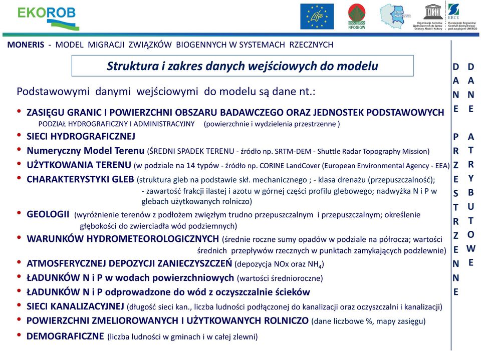 Terenu (ŚRDNI SPADK TRNU - źródło np. SRTM-DM- Shuttle Radar Topography Mission) UŻYTKOWANIA TRNU (w podziale na 14 typów - źródło np.