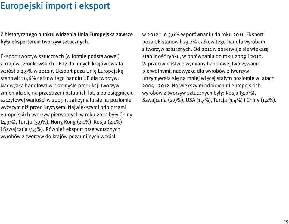 Eksport poza Unię Europejską stanowił 26,6% całkowitego handlu UE dla tworzyw.