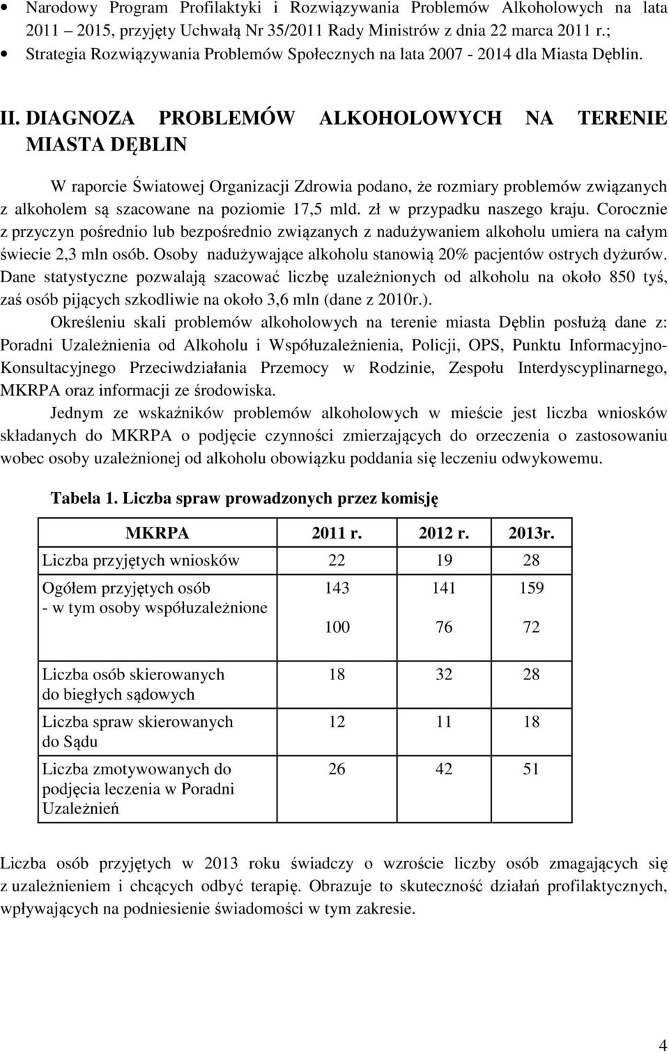 DIAGNOZA PROBLEMÓW ALKOHOLOWYCH NA TERENIE MIASTA DĘBLIN W raporcie Światowej Organizacji Zdrowia podano, że rozmiary problemów związanych z alkoholem są szacowane na poziomie 17,5 mld.