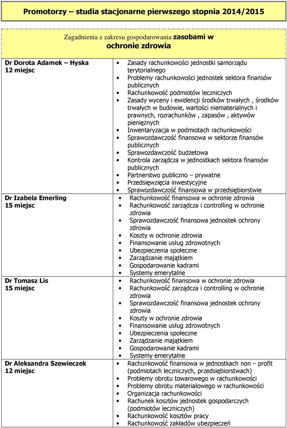 ewidencji środków trwałych, środków trwałych w budowie, wartości niematerialnych i prawnych, rozrachunków, zapasów, aktywów pieniężnych Inwentaryzacja w podmiotach rachunkowości Sprawozdawczość