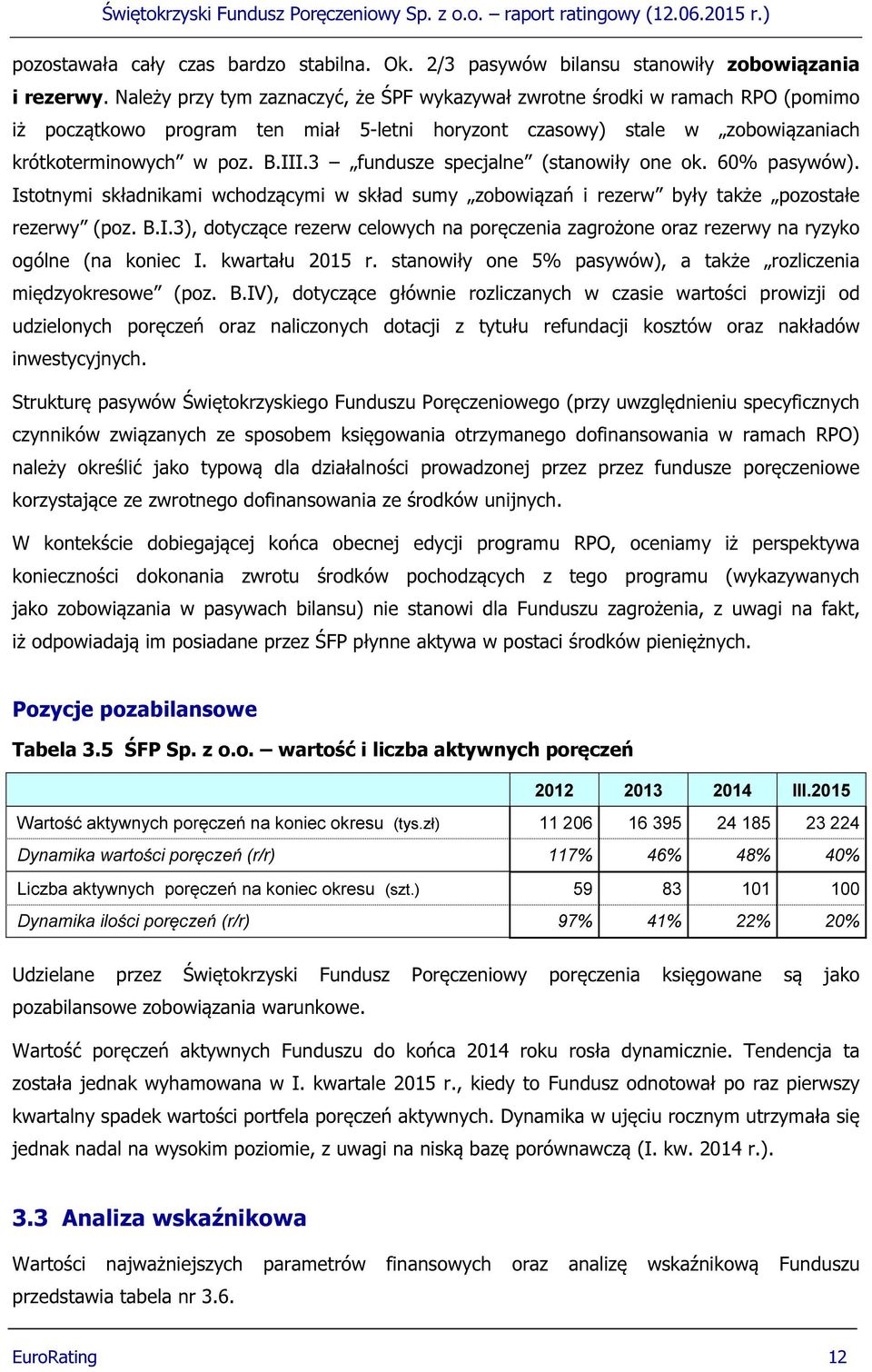 3 fundusze specjalne (stanowiły one ok. 60% pasywów). Istotnymi składnikami wchodzącymi w skład sumy zobowiązań i rezerw były także pozostałe rezerwy (poz. B.I.3), dotyczące rezerw celowych na poręczenia zagrożone oraz rezerwy na ryzyko ogólne (na koniec I.