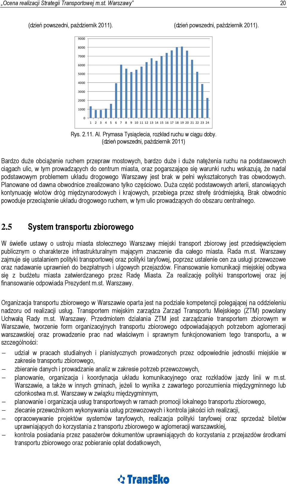 Prymasa Tysiąclecia, rozkład ruchu w ciągu doby.