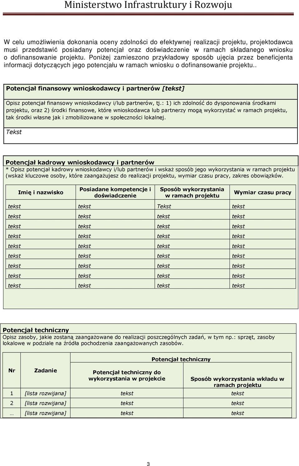 . Potencjał finansowy wnioskodawcy i partnerów [tekst] Opisz potencjał finansowy wnioskodawcy i/lub partnerów, tj.