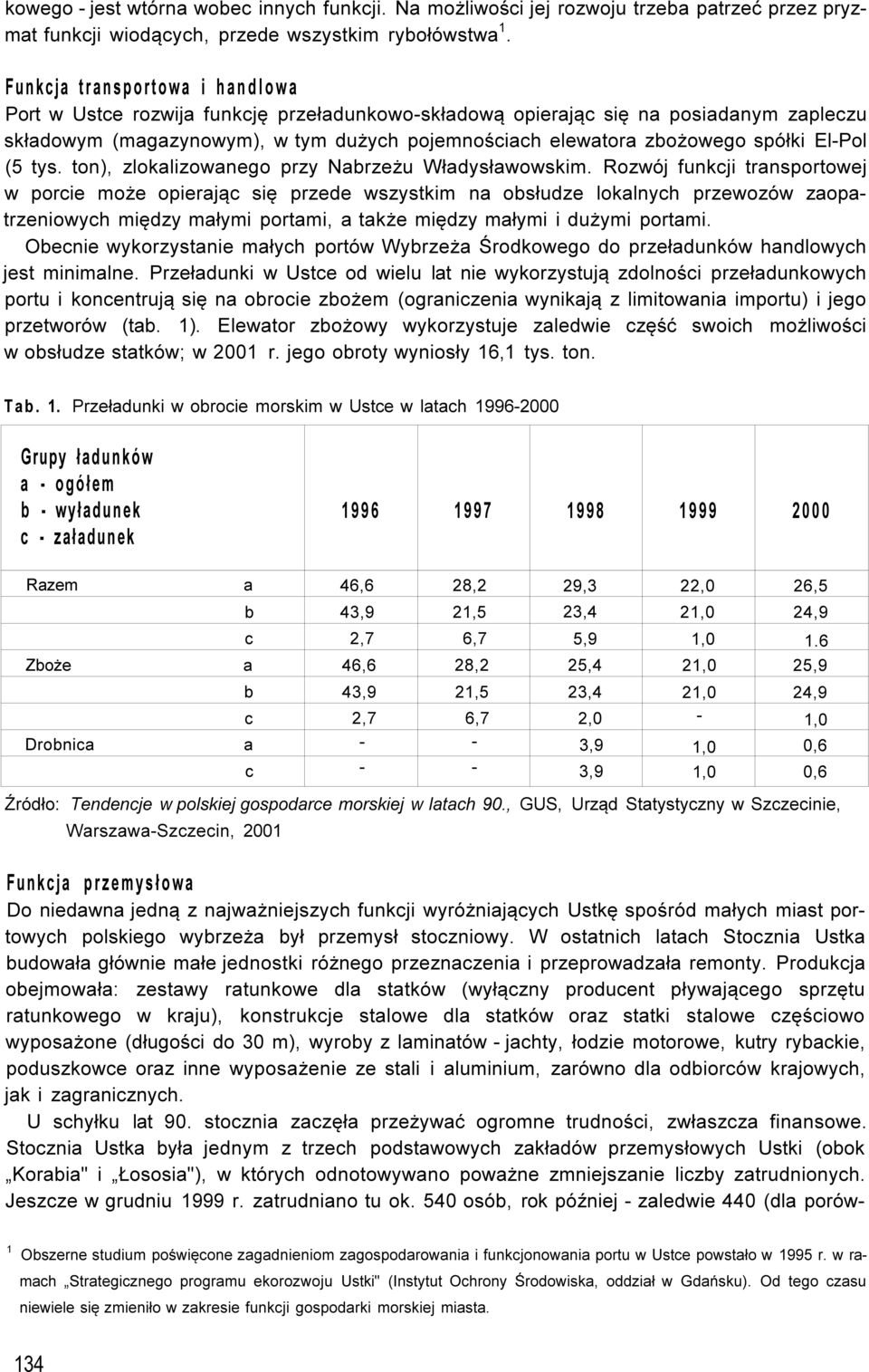 (5 tys. ton), zlokalizowanego przy Nabrzeżu Władysławowskim.