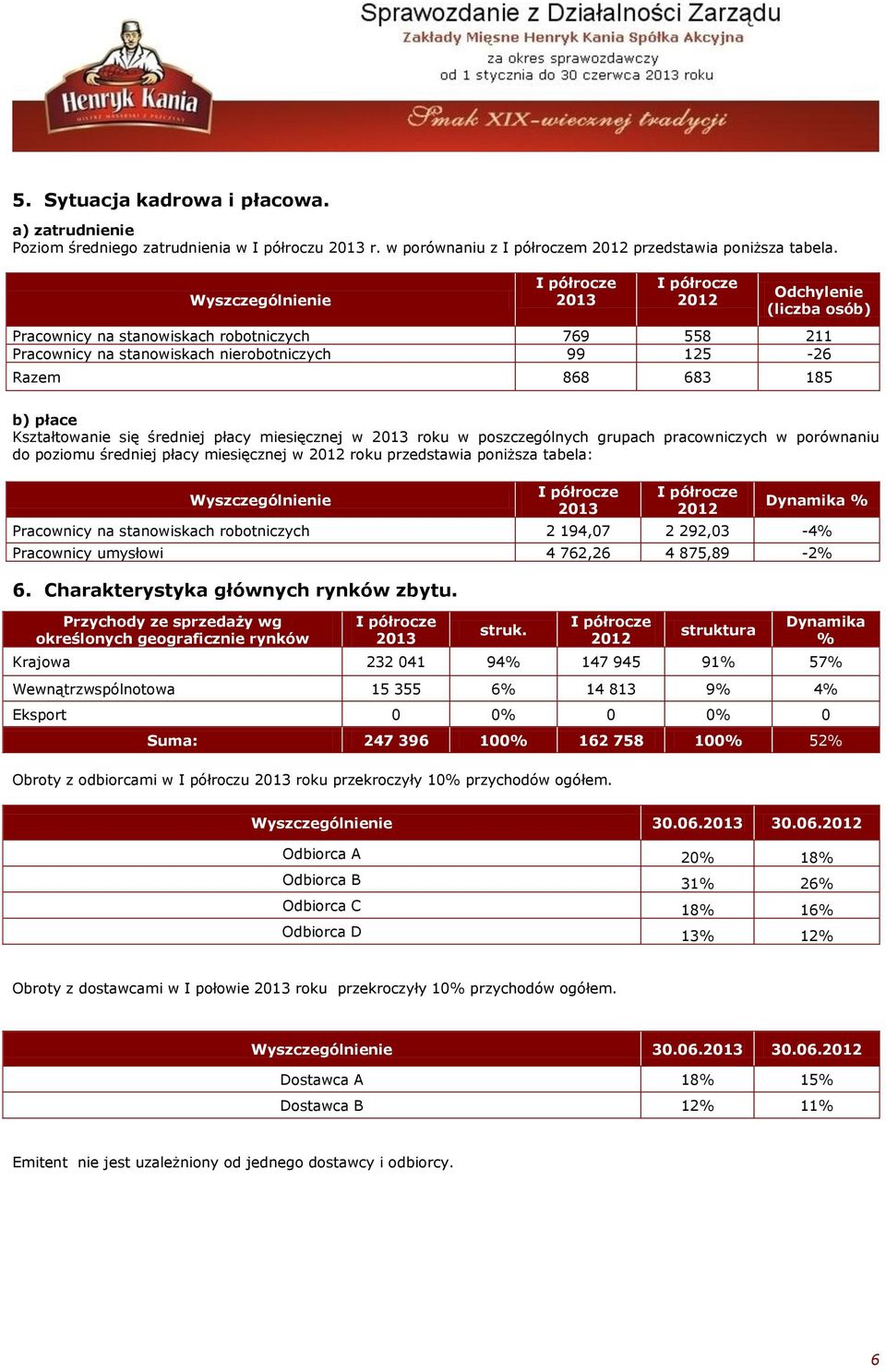 się średniej płacy miesięcznej w 2013 roku w poszczególnych grupach pracowniczych w porównaniu do poziomu średniej płacy miesięcznej w 2012 roku przedstawia poniższa tabela: Wyszczególnienie 2013