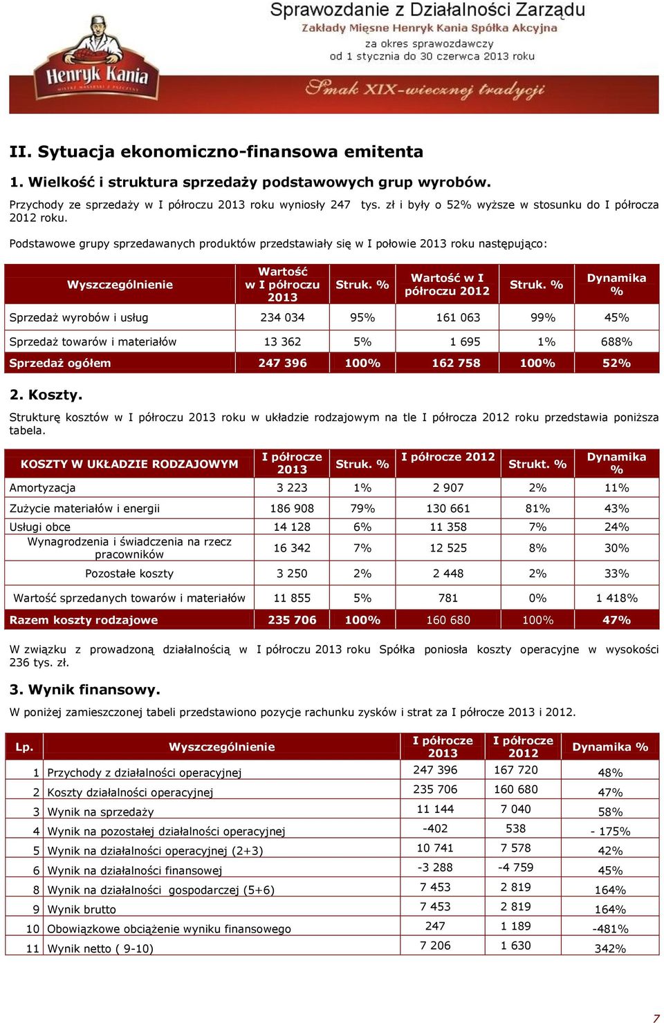 Podstawowe grupy sprzedawanych produktów przedstawiały się w I połowie 2013 roku następująco: Wyszczególnienie Wartość w I półroczu 2013 Struk. % Wartość w I półroczu 2012 Struk.