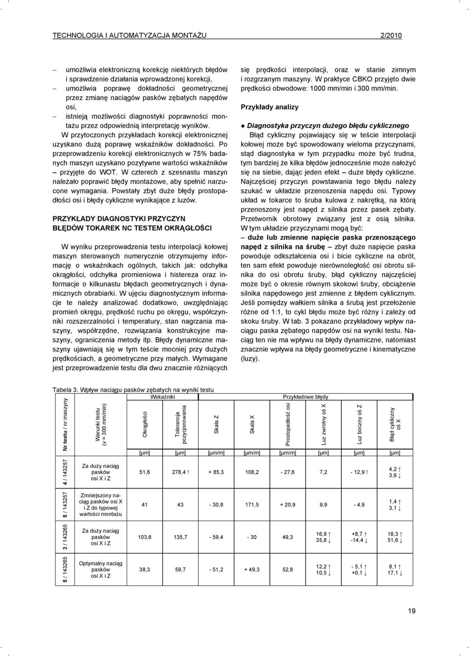 W przytoczonych przykładach korekcji elektronicznej uzyskano dużą poprawę wskaźników dokładności.