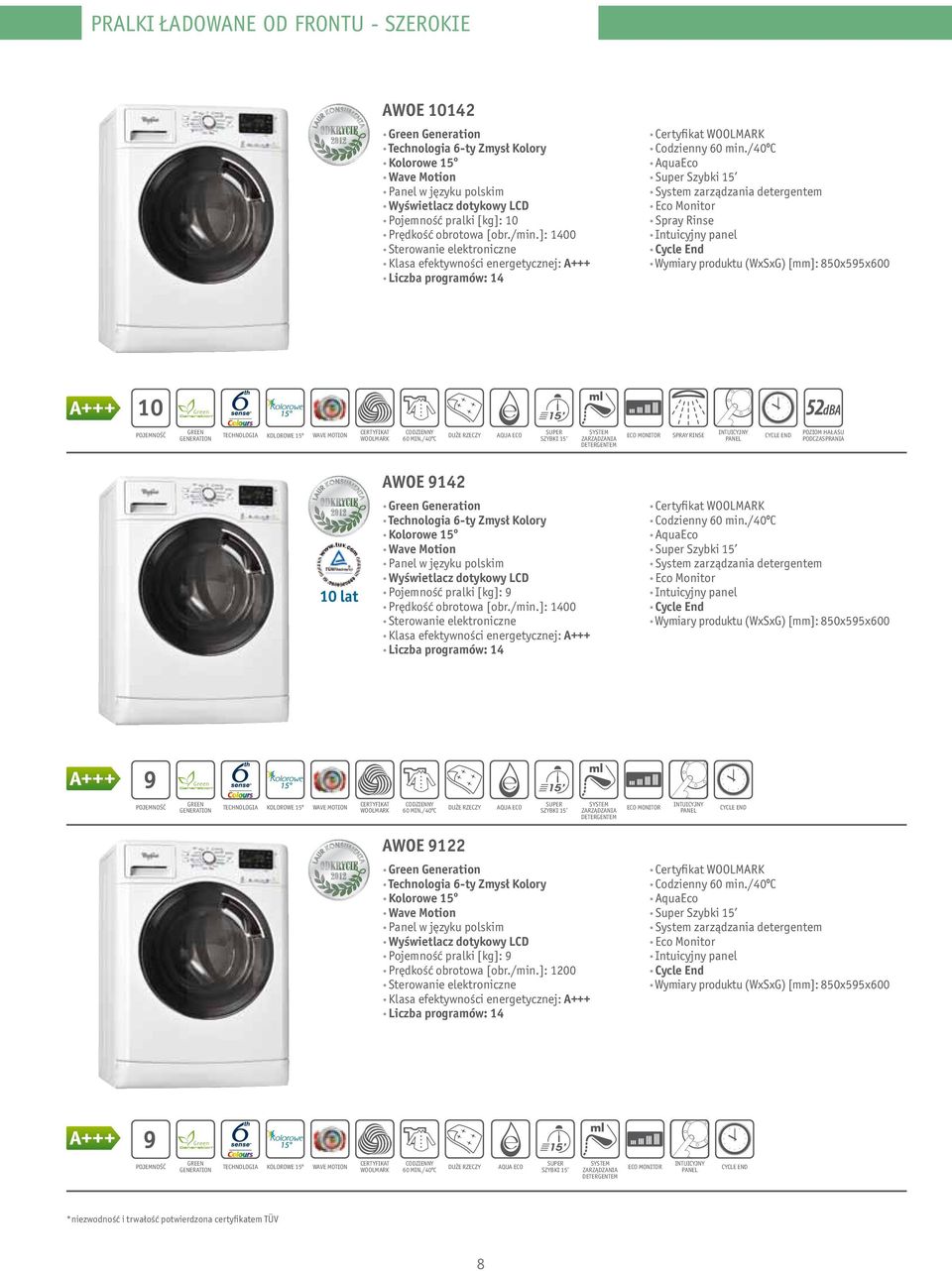 /40ºc AquaEco Super Szybki 15 System zarządzania detergentem Eco Monitor Spray Rinse Intuicyjny panel cycle end Wymiary produktu (WxSxG) [mm]: 850x595x600 10 52 GREEN GENERATION TECHNOLOGIA KOLOROWE