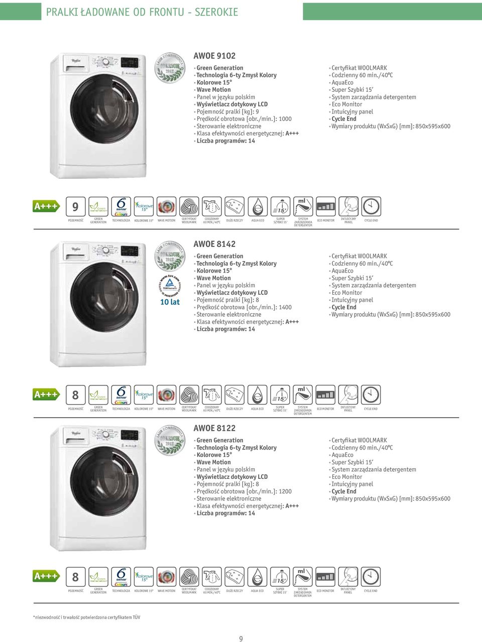 /40ºc AquaEco Super Szybki 15 System zarządzania detergentem Eco Monitor Intuicyjny panel cycle end Wymiary produktu (WxSxG) [mm]: 850x595x600 9 GREEN GENERATION TECHNOLOGIA KOLOROWE 15º WAVE MOTION