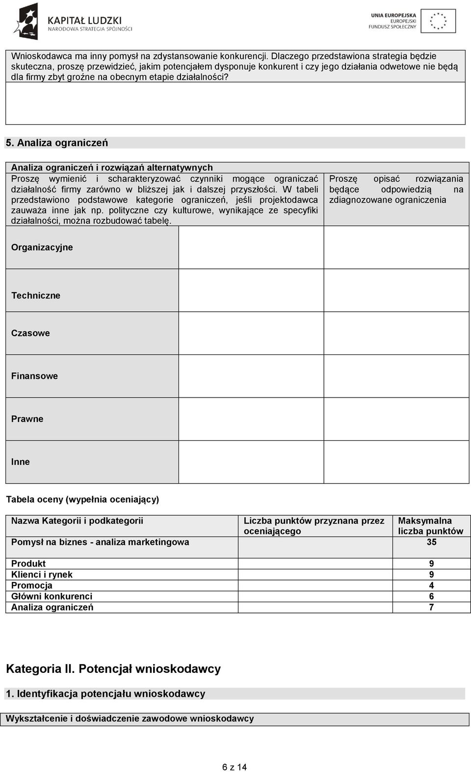 działalności? 5.