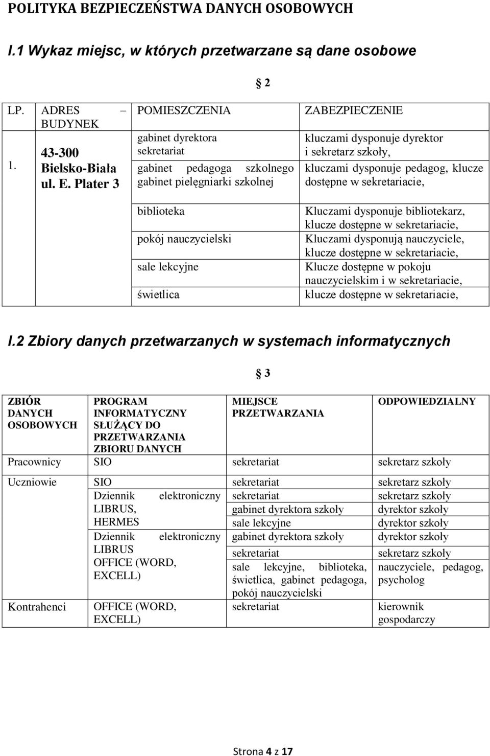 sekretarz, kluczami dysponuje pedagog, klucze dostępne w sekretariacie, Kluczami dysponuje bibliotekarz, klucze dostępne w sekretariacie, Kluczami dysponują nauczyciele, klucze dostępne w