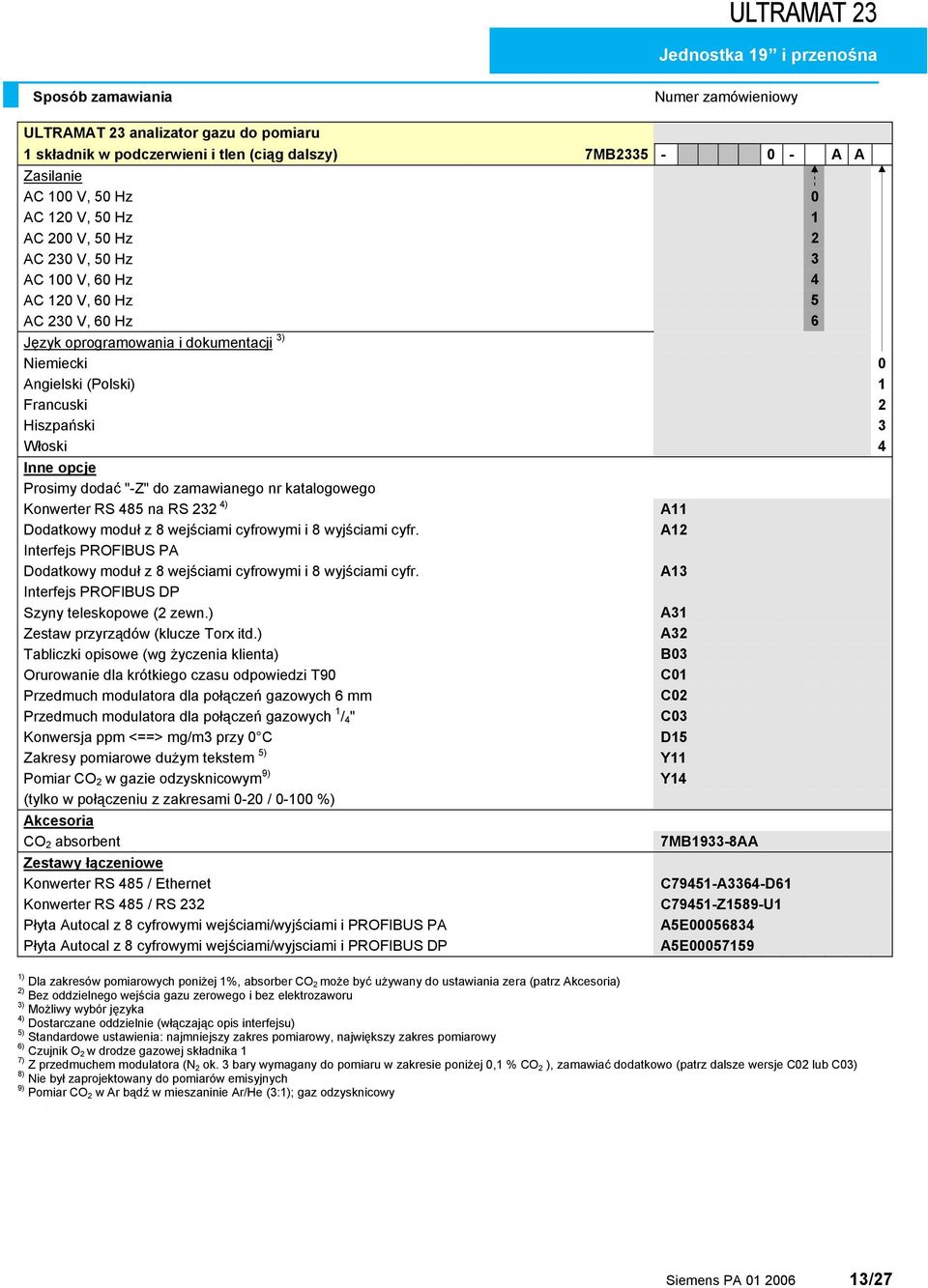 opcje Prosimy dodać "-Z" do zamawianego nr katalogowego Konwerter RS 485 na RS 232 4) A Dodatkowy moduł z 8 wejściami cyfrowymi i 8 wyjściami cyfr.