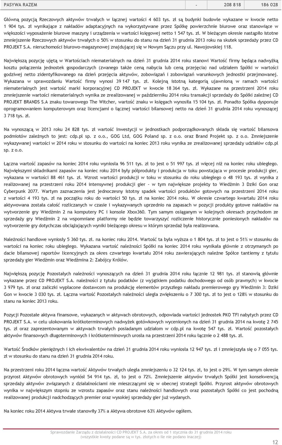 zł. W bieŝącym okresie nastąpiło istotne zmniejszenie Rzeczowych aktywów trwałych o 50% w stosunku do stanu na dzień 31 grudnia 2013 roku na skutek sprzedaŝy przez CD PROJEKT S.A.