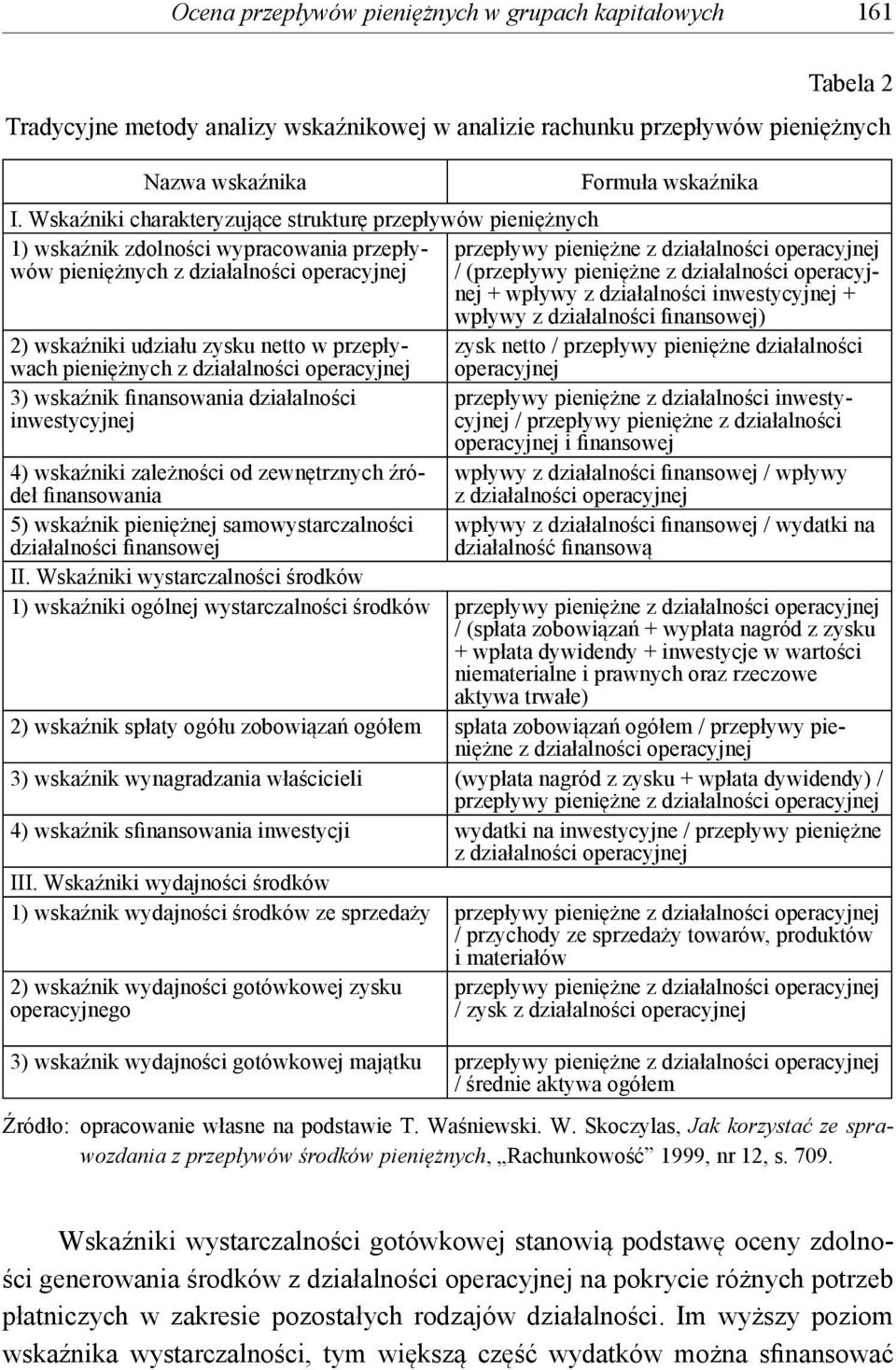 przepływy pieniężne z działalności operacyjnej nej + wpływy z działalności inwestycyjnej + wpływy z działalności finansowej) 2) wskaźniki udziału zysku netto w przepływach pieniężnych z działalności