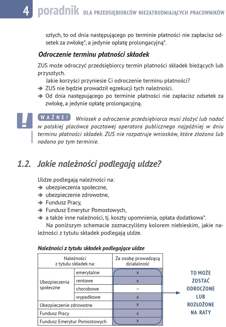 ZUS nie będzie prowadził egzekucji tych należności. Od dnia następującego po terminie płatności nie zapłacisz odsetek za zwłokę, a jedynie opłatę prolongacyjną. W AŻ N E!