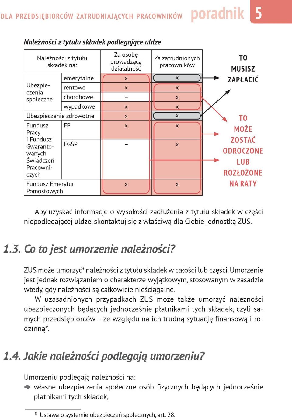 W uzasadnionych przypadkach ZUS może także umorzyć należności ubezpieczonych będących jednocześnie płatnikami tych składek, czyli samych przedsiębiorców ze względu na ich trudną sytuację finansową i