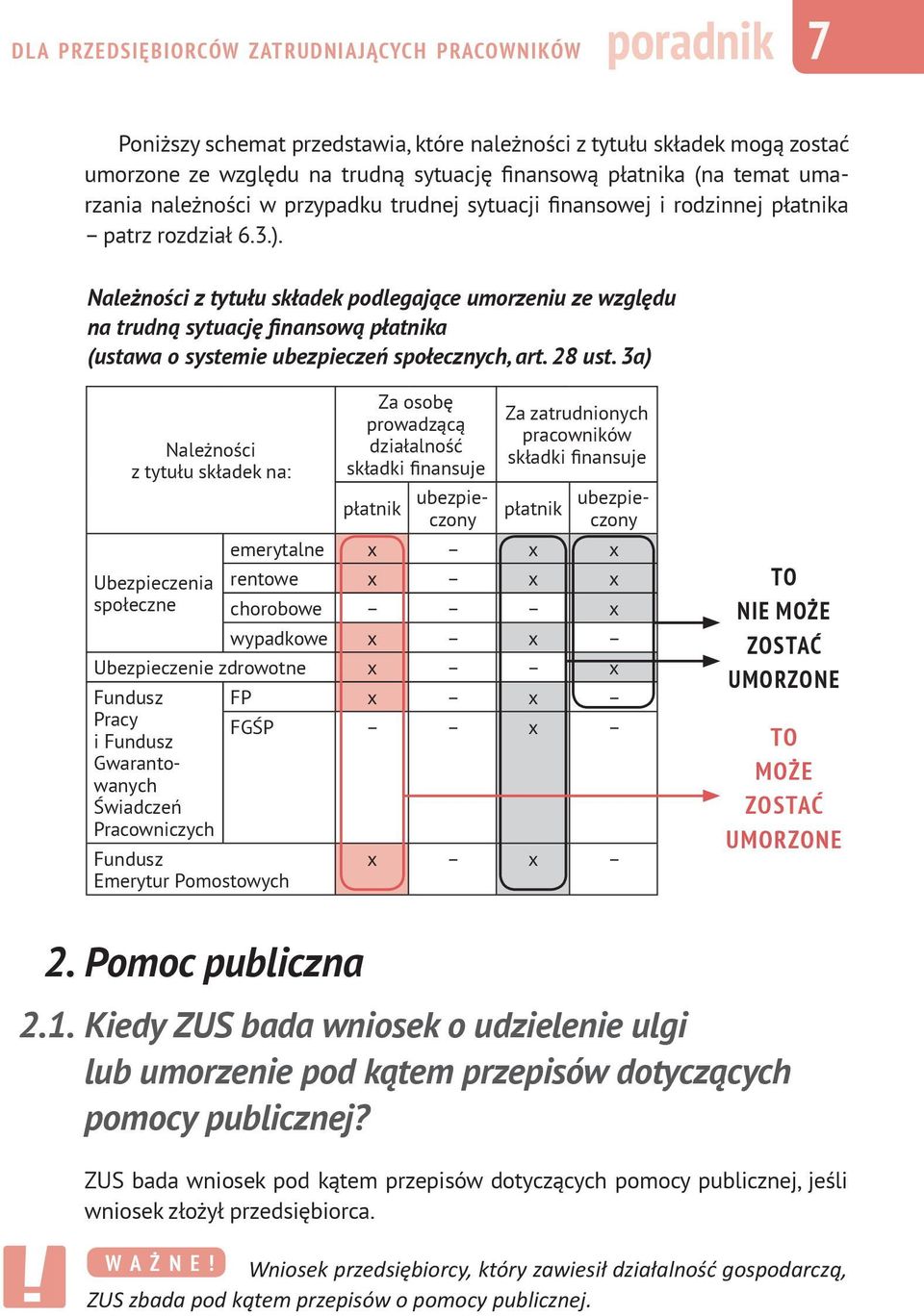 Należności z tytułu składek podlegające umorzeniu ze względu na trudną sytuację finansową płatnika (ustawa o systemie ubezpieczeń społecznych, art. 28 ust.