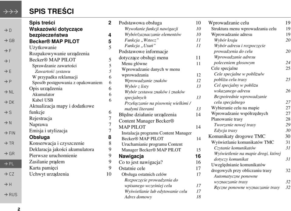 utylizacja 7 Obsługa 8 Konserwacja i czyszczenie 8 Deklaracja jakości akumulatora 9 Pierwsze uruchomienie 9 Zasilanie prądem 9 Karta pamięci 9 Uchwyt urządzenia 10 Podstawowa obsługa 10 Wywołanie