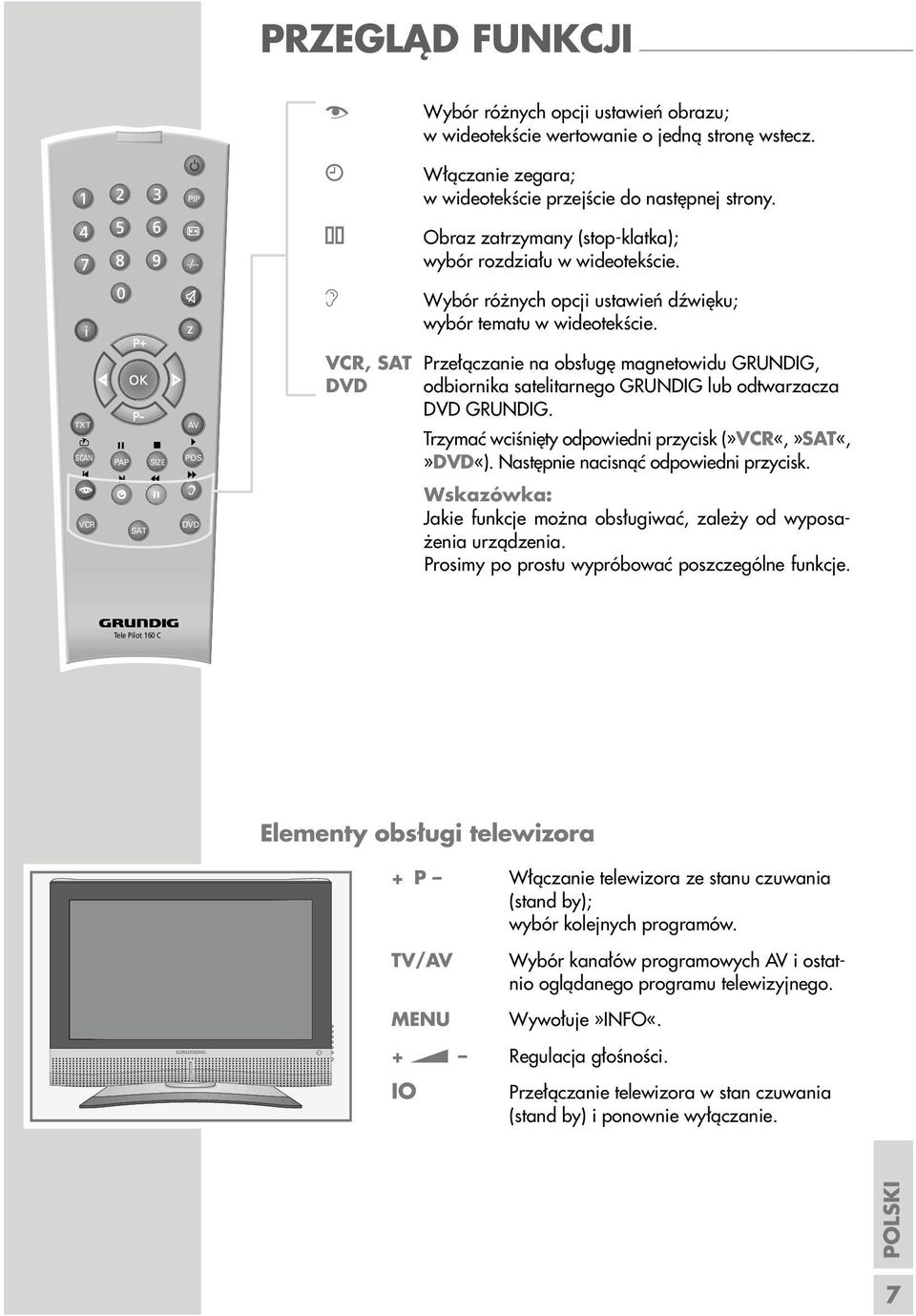 TXT SCAN PAP SIZE AV POS VCR, SAT Przełączanie na obsługę magnetowidu GRUNDIG, DVD odbiornika satelitarnego GRUNDIG lub odtwarzacza DVD GRUNDIG.