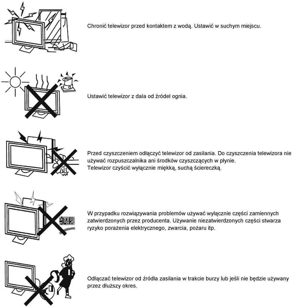 Telewizor czyci wyłcznie mikk, such ciereczk. W przypadku rozwizywania problemów uywa wyłcznie czci zamiennych zatwierdzonych przez producenta.