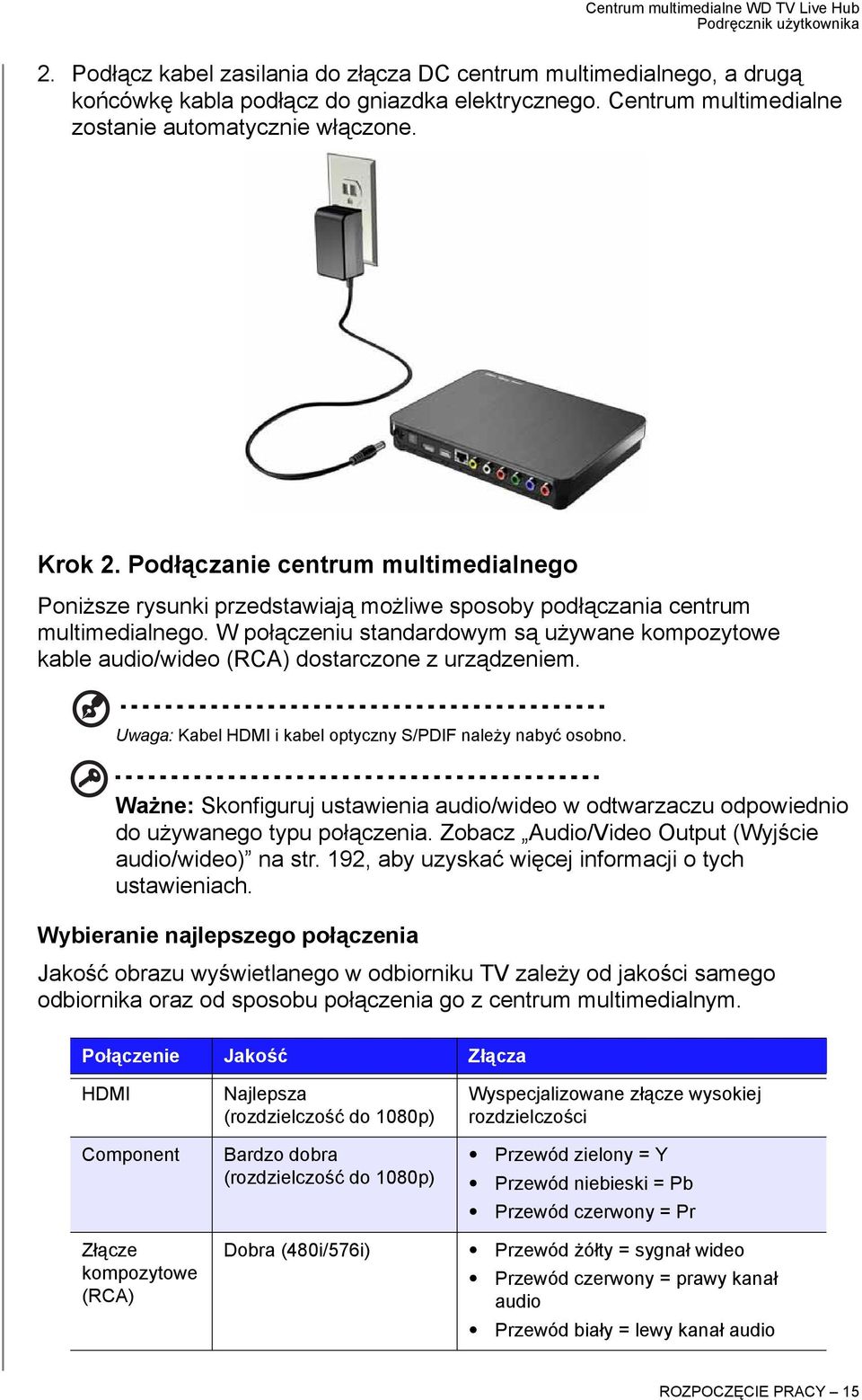 W połączeniu standardowym są używane kompozytowe kable audio/wideo (RCA) dostarczone z urządzeniem. Uwaga: Kabel HDMI i kabel optyczny S/PDIF należy nabyć osobno.