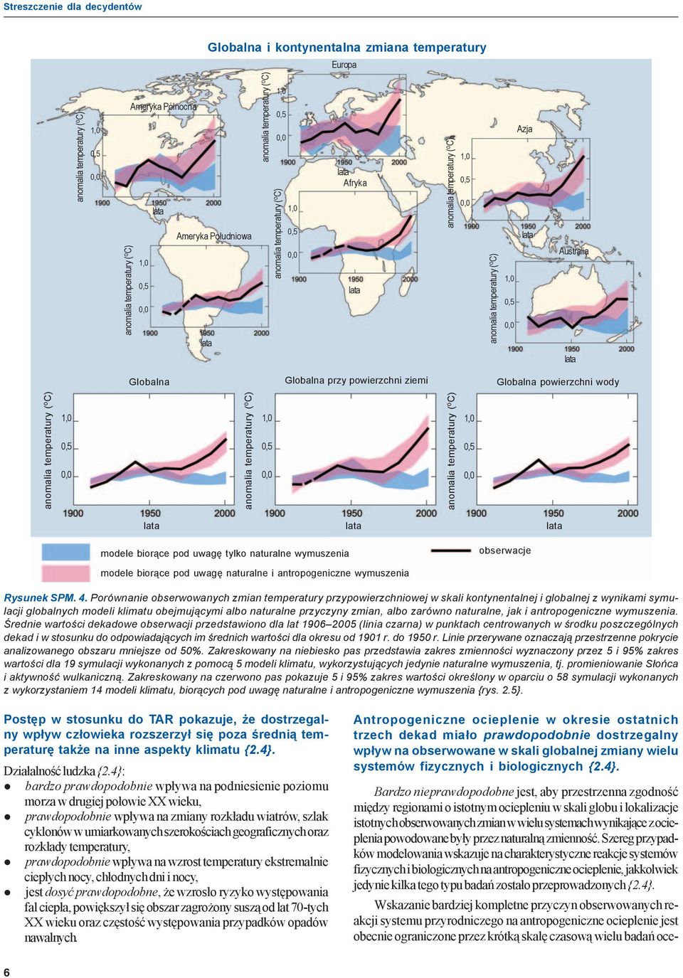 Australia lata Globalna Globalna przy powierzchni ziemi Globalna powierzchni wody anomalia temperatury ( o C) 1,0 0,5 0,0 anomalia temperatury ( o C) 1,0 0,5 0,0 anomalia temperatury ( o C) 1,0 0,5