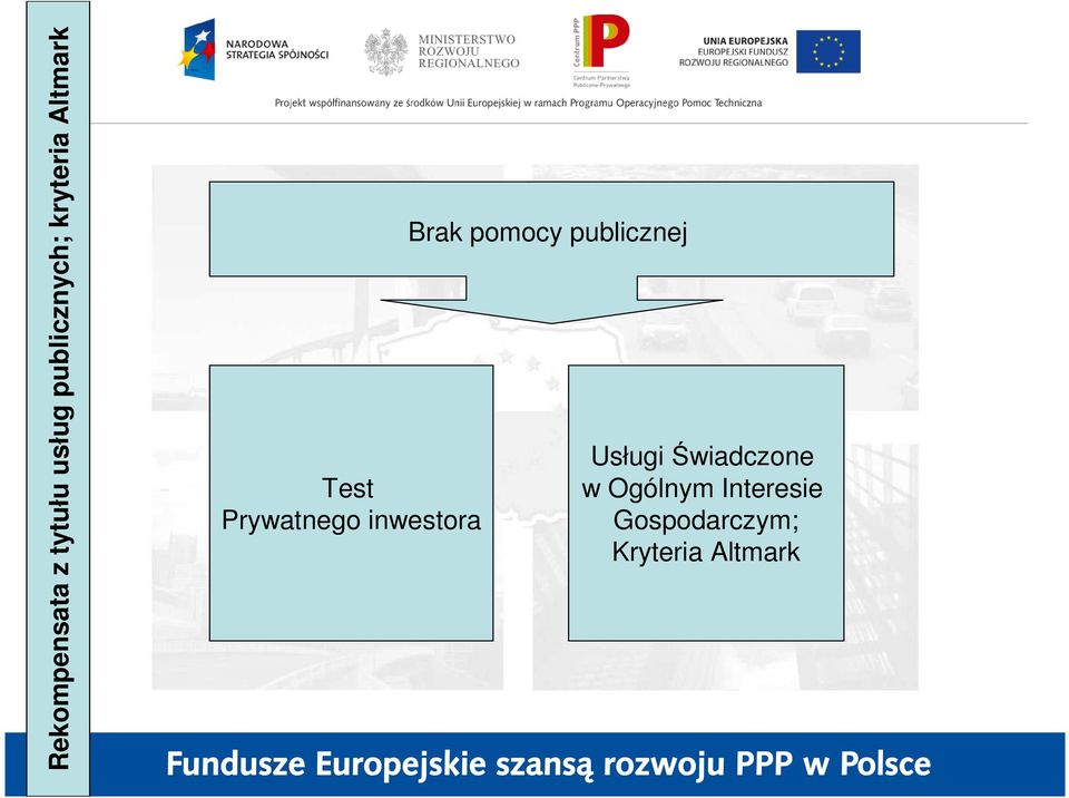 Brak pomocy publicznej Usługi Świadczone w