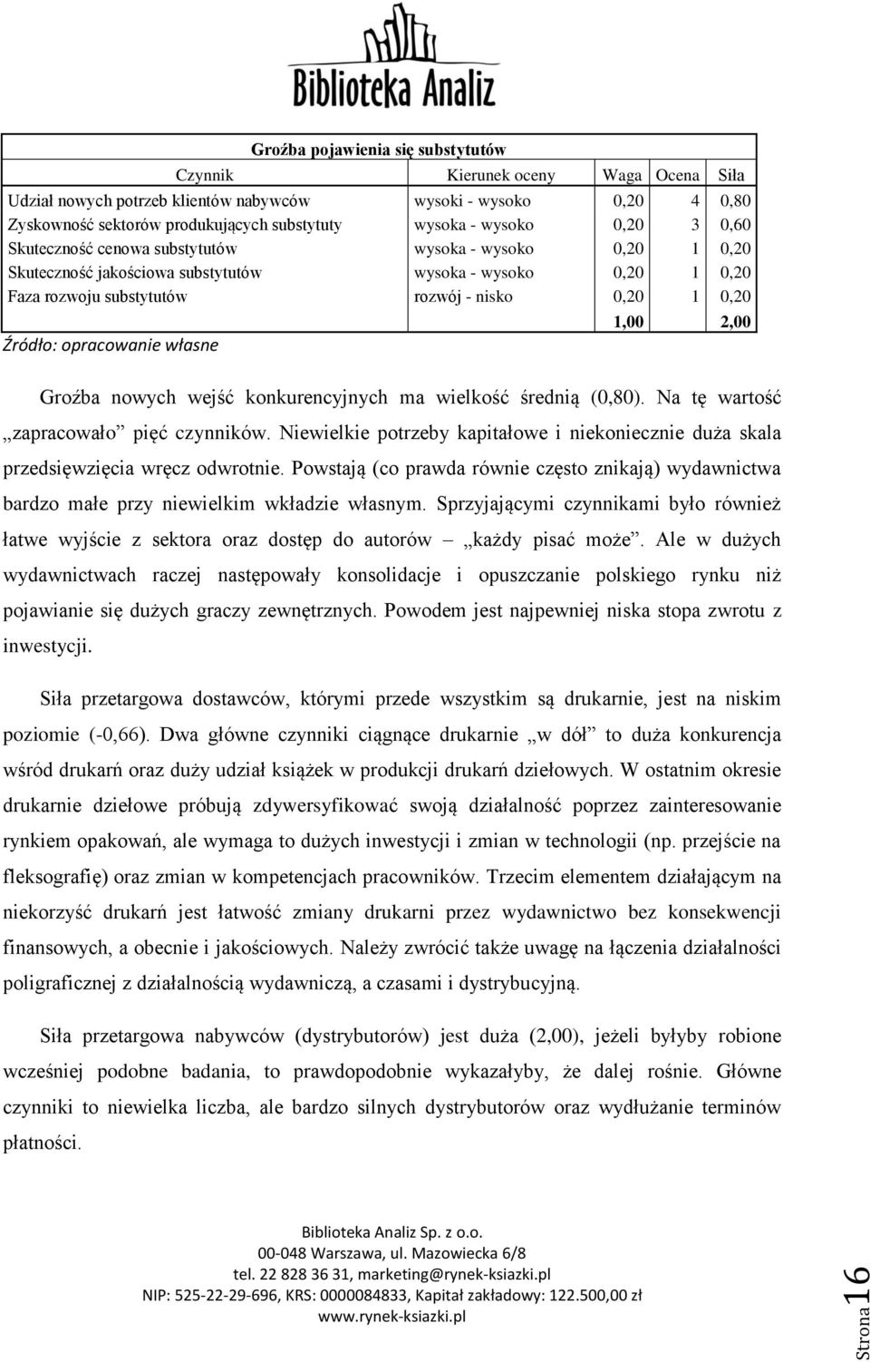 0,20 Źródło: opracowanie własne 1,00 2,00 Groźba nowych wejść konkurencyjnych ma wielkość średnią (0,80). Na tę wartość zapracowało pięć czynników.