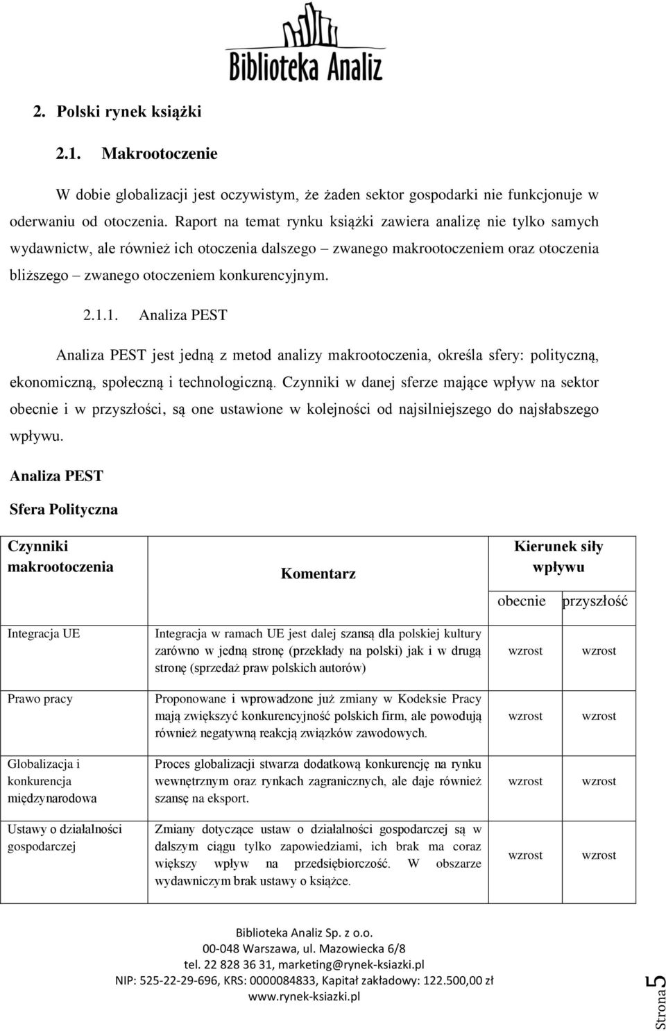 1. Analiza PEST Analiza PEST jest jedną z metod analizy makrootoczenia, określa sfery: polityczną, ekonomiczną, społeczną i technologiczną.