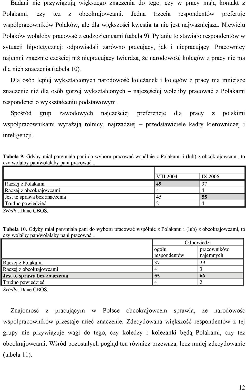 Pytanie to stawiało respondentów w sytuacji hipotetycznej: odpowiadali zarówno pracujący, jak i niepracujący.