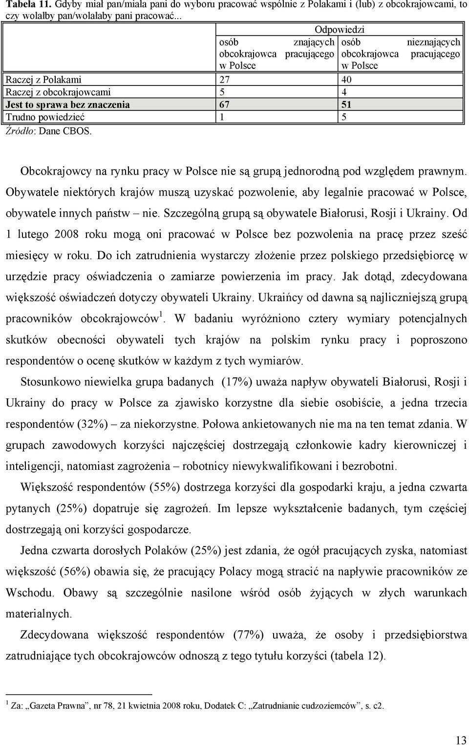 51 Trudno powiedzieć 1 5 Obcokrajowcy na rynku pracy w Polsce nie są grupą jednorodną pod względem prawnym.