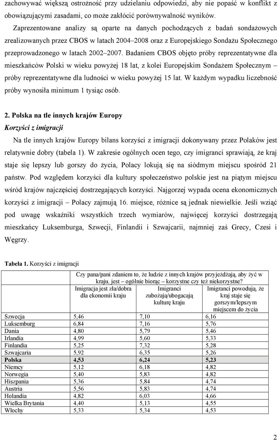 Badaniem CBOS objęto próby reprezentatywne dla mieszkańców Polski w wieku powyżej 18 lat, z kolei Europejskim Sondażem Społecznym próby reprezentatywne dla ludności w wieku powyżej 15 lat.